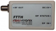 FT-HHRX-1000-SC-MINI 